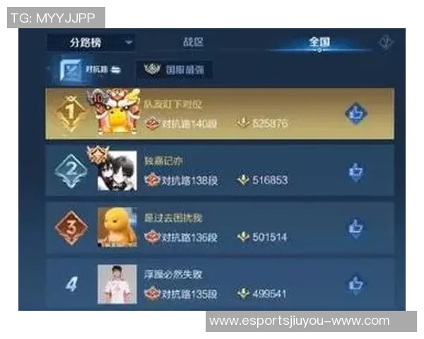 王者荣耀最新速度排行榜揭晓RNG战队荣登第六名引发热议 王者荣耀最新速度排行榜揭晓RNG战队荣登第六名引发热议